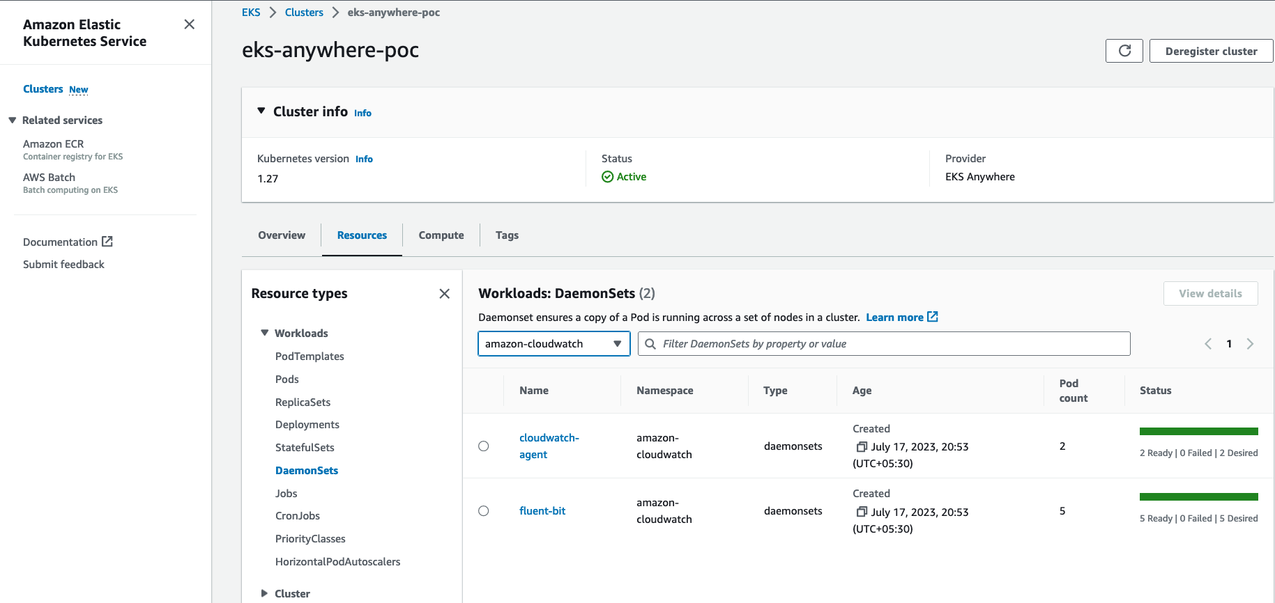 Observability Verify DaemonSet